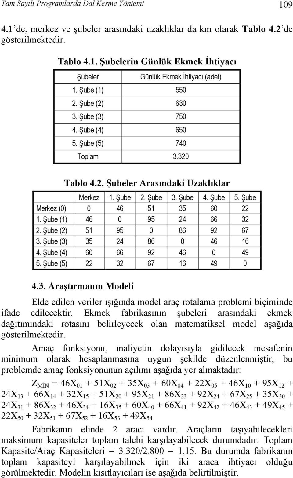 Şube Merkez (0) 0 46 51 35 60 22 1. Şube (1) 46 0 95 24 66 32 2. Şube (2) 51 95 0 86 92 67 3. Şube (3) 35 24 86 0 46 16 4. Şube (4) 60 66 92 46 0 49 5. Şube (5) 22 32 67 16 49 0 4.3. Araştırmaı Modeli Elde edile veriler ışığıda model araç rotalama problemi biçimide ifade edilecektir.