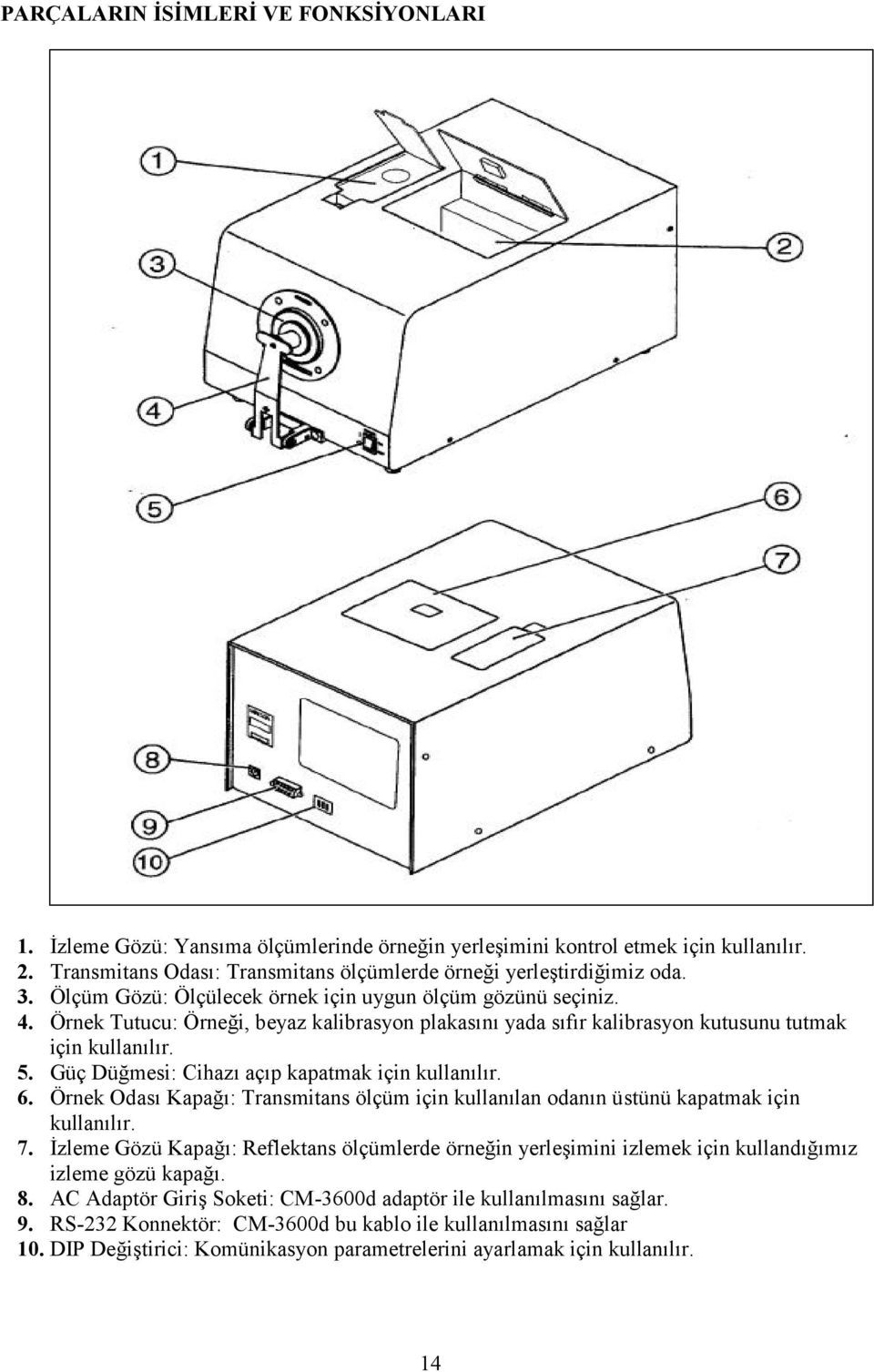 Güç Düğmesi: Cihazı açıp kapatmak için kullanılır. 6. Örnek Odası Kapağı: Transmitans ölçüm için kullanılan odanın üstünü kapatmak için kullanılır. 7.