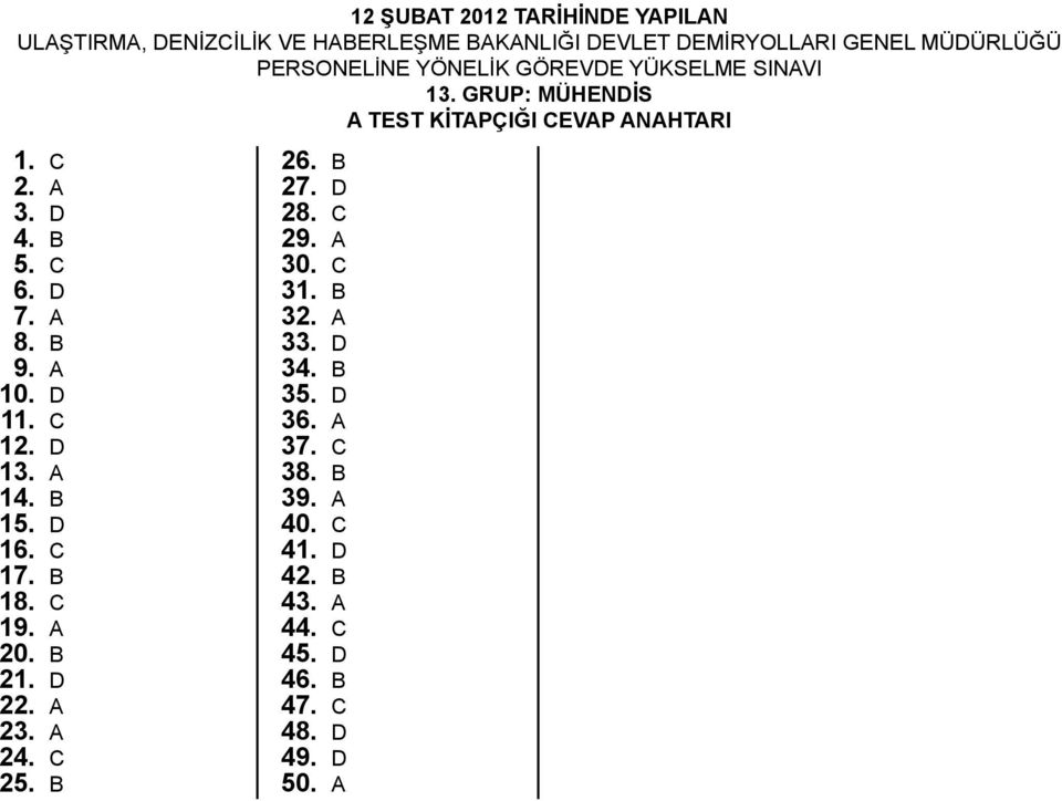 a 10. d 11. c 12. d 13. a 14. b 15. d 16. c 17. b 18. c 19. a 20. b 21. d 22. a 23. a 24. c 25. b 26. b 27. d 28. c 29.