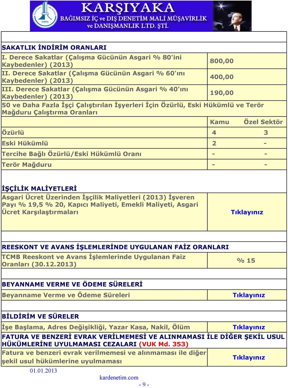 Sektör Özürlü 4 3 Eski Hükümlü 2 - Tercihe Bağlı Özürlü/Eski Hükümlü Oranı - - Terör Mağduru - - İŞÇİLİK MALİYETLERİ Asgari Ücret Üzerinden İşçilik Maliyetleri (2013) İşveren Payı % 19,5 % 20, Kapıcı