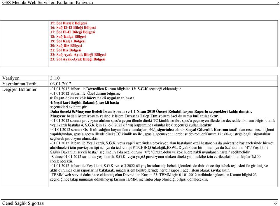 2012 Değişen Bölümler -01.01.2012 itibari ile Devredilen Kurum bilgisine 12: S.G.K seçeneği eklenmiştir. -01.01.2012 itibari ile Öel durum bilgisine 0:Organ,doku ve kök hücre nakli uygulanan hasta 4:Yeşil kart Sağlık Bakanlığı sevkli hasta seçenekleri eklenmiştir.