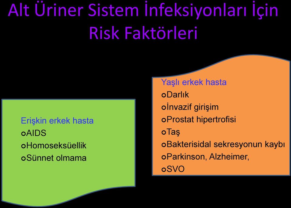 Yaşlı erkek hasta Darlık İnvazif girişim Prostat