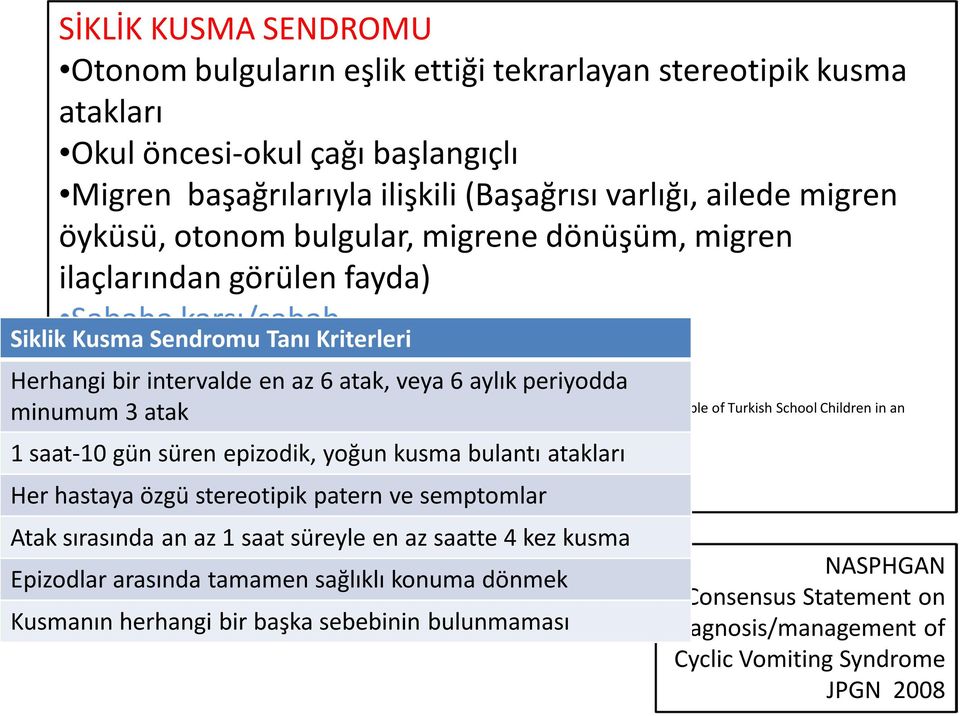 Prevalence of Cyclic Vomiting Syndrome in a Sample of Turkish School Children in an Siklik Kusma Sendromu Tanı Kriterleri Herhangi bir intervalde en az 6 atak, veya 6 aylık periyodda minumum 3 atak