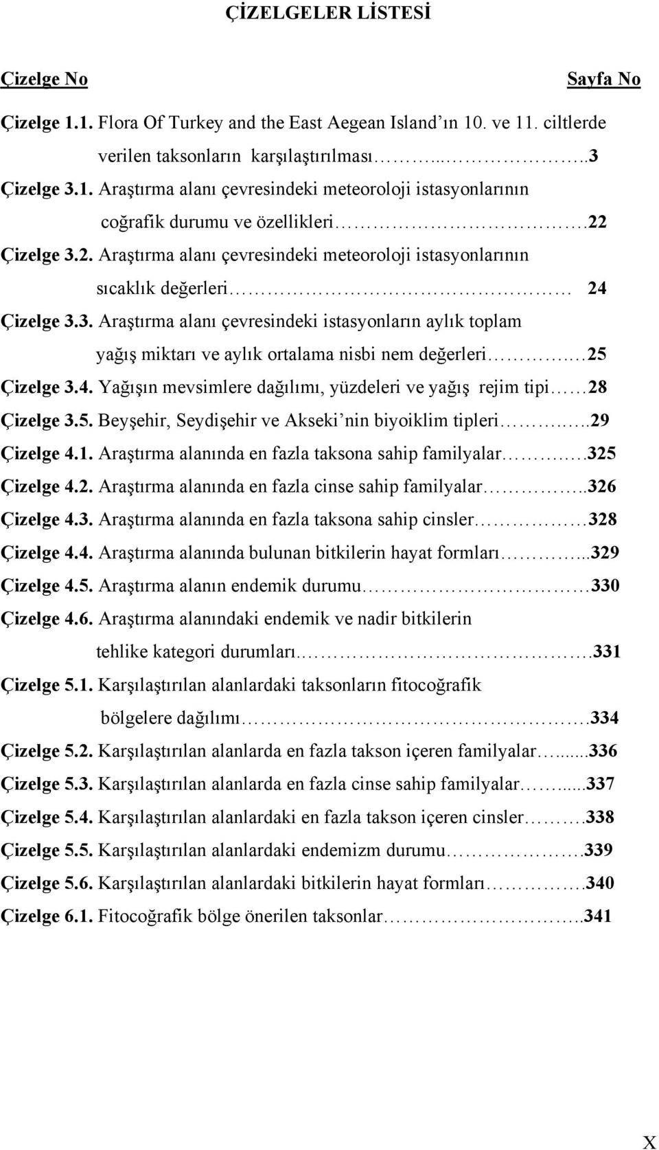 25 Çizelge 3.4. Yağışın mevsimlere dağılımı, yüzdeleri ve yağış rejim tipi 28 Çizelge 3.5. Beyşehir, Seydişehir ve Akseki nin biyoiklim tipleri...29 Çizelge 4.1.
