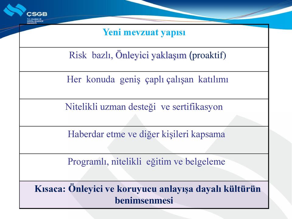 Haberdar etme ve diğer kişileri kapsama Programlı, nitelikli eğitim ve