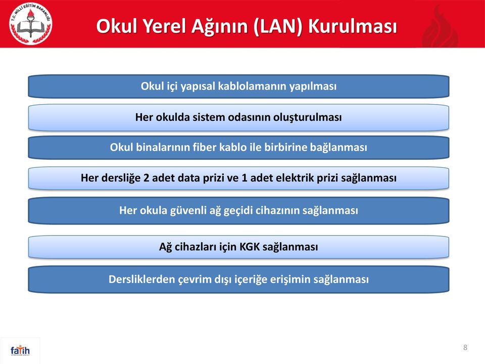 adet data prizi ve 1 adet elektrik prizi sağlanması Her okula güvenli ağ geçidi cihazının