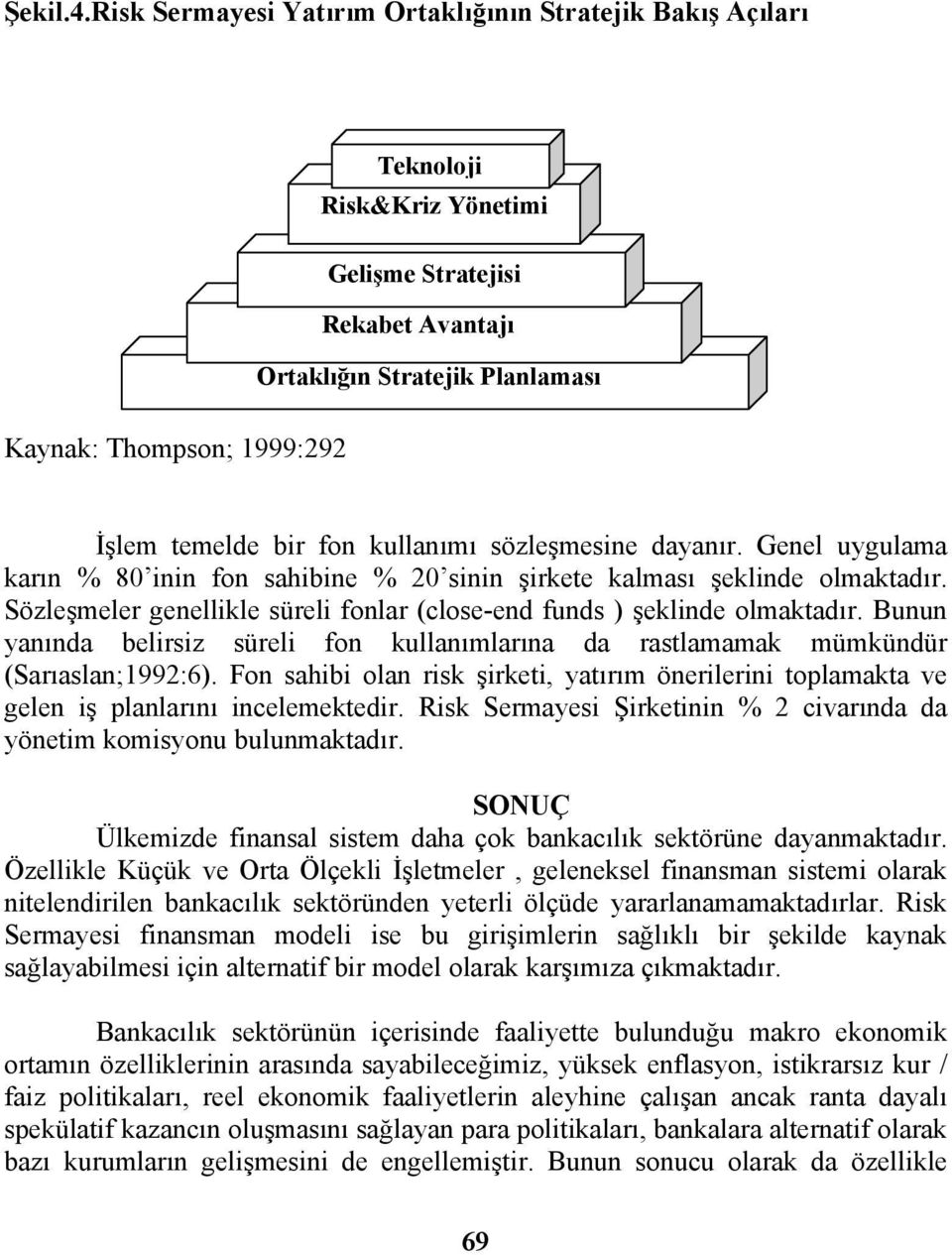 bir fon kullanımı sözleşmesine dayanır. Genel uygulama karın % 80 inin fon sahibine % 20 sinin şirkete kalması şeklinde olmaktadır.