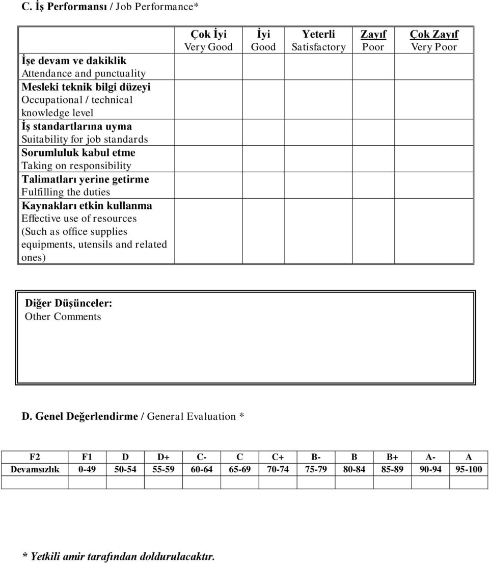 (Such as office supplies equipments, utensils and related ones) Çok İyi Very Good İyi Good Yeterli Satisfactory Zayıf Poor Çok Zayıf Very Poor Diğer Düşünceler: Other Comments D.