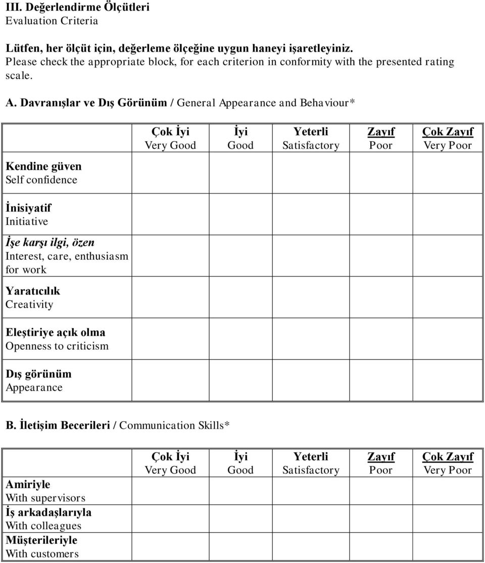 Davranışlar ve Dış Görünüm / General Appearance and Behaviour* Çok İyi Very Good İyi Good Yeterli Satisfactory Zayıf Poor Çok Zayıf Very Poor Kendine güven Self confidence İnisiyatif Initiative