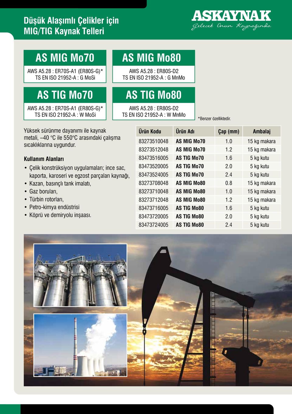 Yüksek sürünme dayanımı ile kaynak metali, 40 C ile 550 C arasındaki çalışma sıcaklıklarına uygundur.