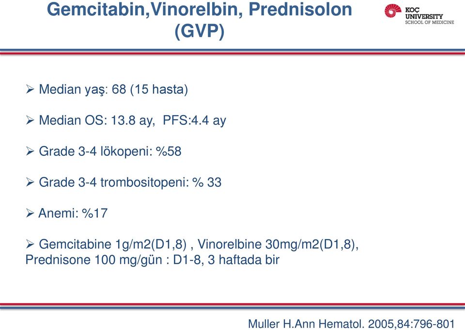 4 ay Grade 3-4 lökopeni: %58 Grade 3-4 trombositopeni: % 33 Anemi: %17
