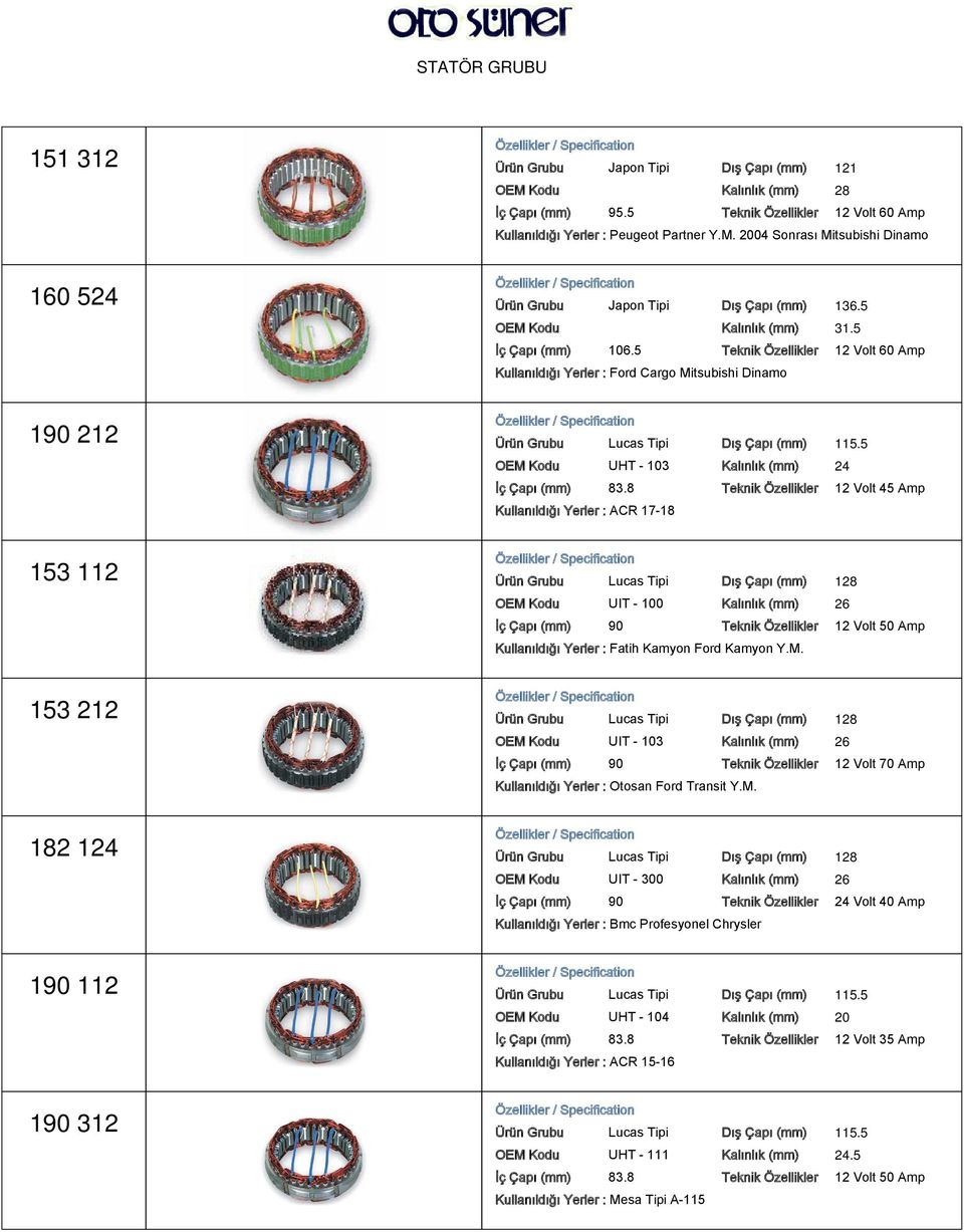 5 Teknik Özellikler 12 Volt 60 Amp Kullanıldığı Yerler : Ford Cargo Mitsubishi Dinamo Ürün Grubu Lucas Tipi Dış Çapı (mm) 115.5 OEM Kodu UHT - 103 Kalınlık (mm) 24 İç Çapı (mm) 83.