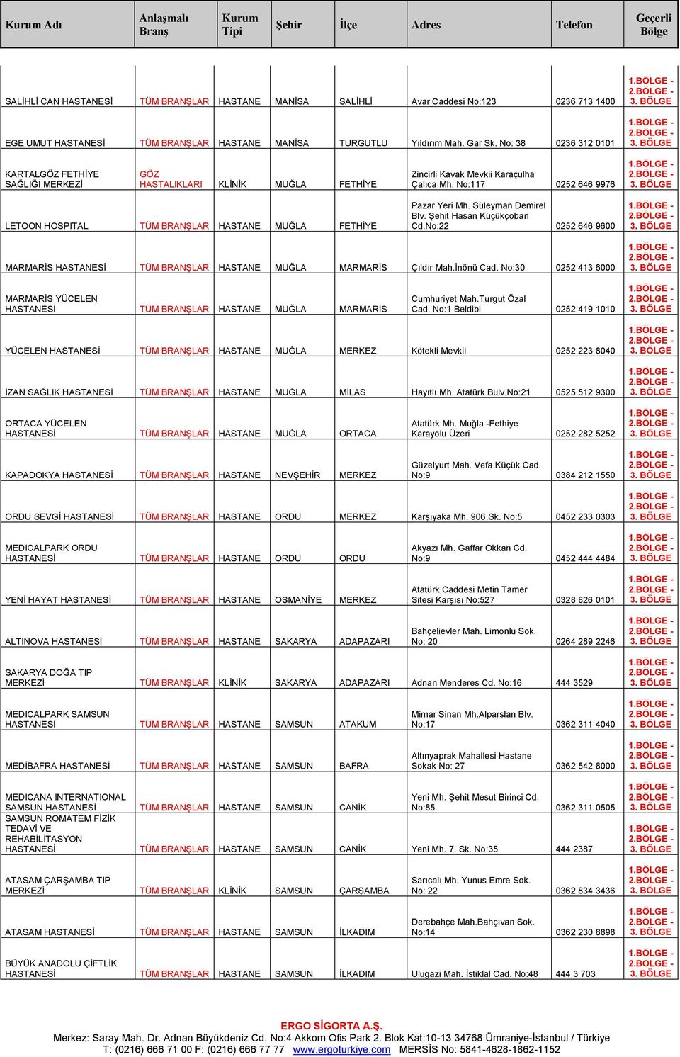 No:117 0252 646 9976 LETOON HOSPITAL TÜM BRANŞLAR HASTANE MUĞLA FETHİYE Pazar Yeri Mh. Süleyman Demirel Blv. Şehit Hasan Küçükçoban Cd.