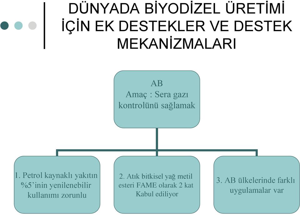 Petrol kaynaklı yakıtın %5 inin yenilenebilir kullanımı zorunlu 2.