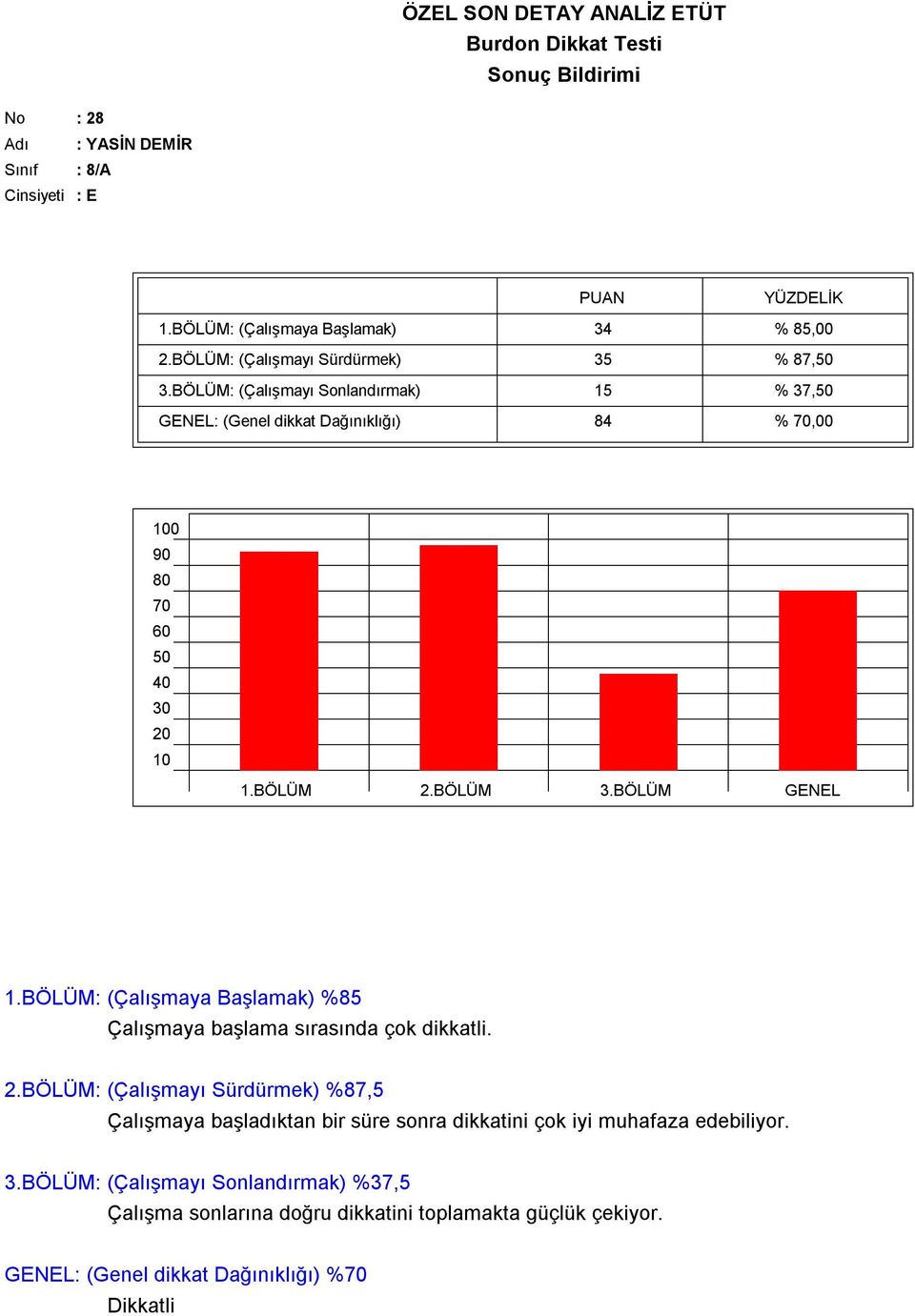 BÖLÜM: (Çalışmayı Sonlandırmak) 15 % 37, GENEL: (Genel dikkat Dağınıklığı) 84 %,00 1.