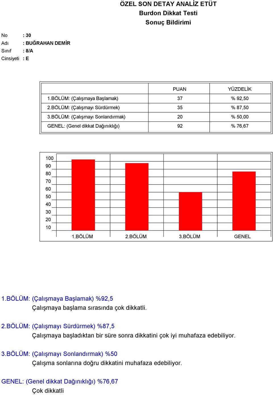 BÖLÜM: (Çalışmayı Sonlandırmak) %,00 GENEL: (Genel dikkat Dağınıklığı) 92 % 76,67 1.