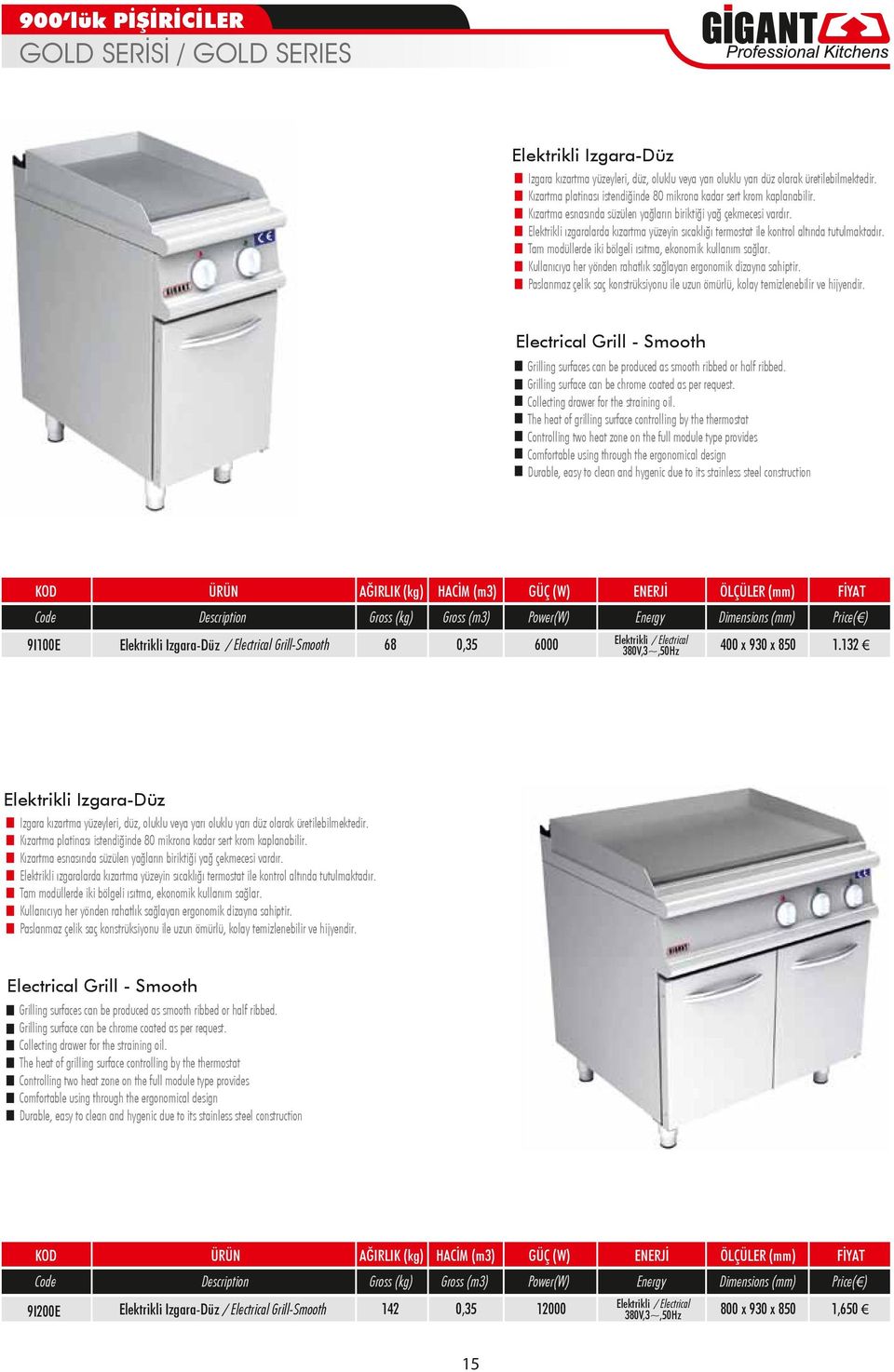 Elektrikli ızgaralarda kızartma yüzeyin sıcaklığı termostat ile kontrol altında tutulmaktadır. Tam modüllerde iki bölgeli ısıtma, ekonomik kullanım sağlar.