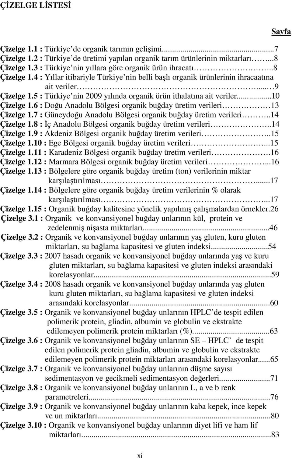 5 : Türkiye nin 2009 yılında organik ürün ithalatına ait veriler...10 Çizelge 1.6 : Doğu Anadolu Bölgesi organik buğday üretim verileri 13 Çizelge 1.