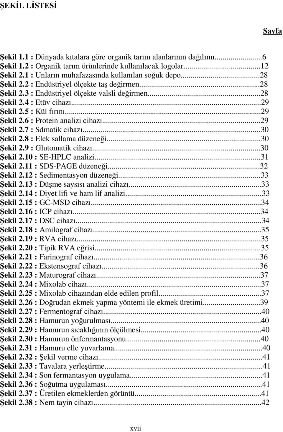 5 : Kül fırını...29 Şekil 2.6 : Protein analizi cihazı...29 Şekil 2.7 : Sdmatik cihazı...30 Şekil 2.8 : Elek sallama düzeneği...30 Şekil 2.9 : Glutomatik cihazı...30 Şekil 2.10 : SE-HPLC analizi.