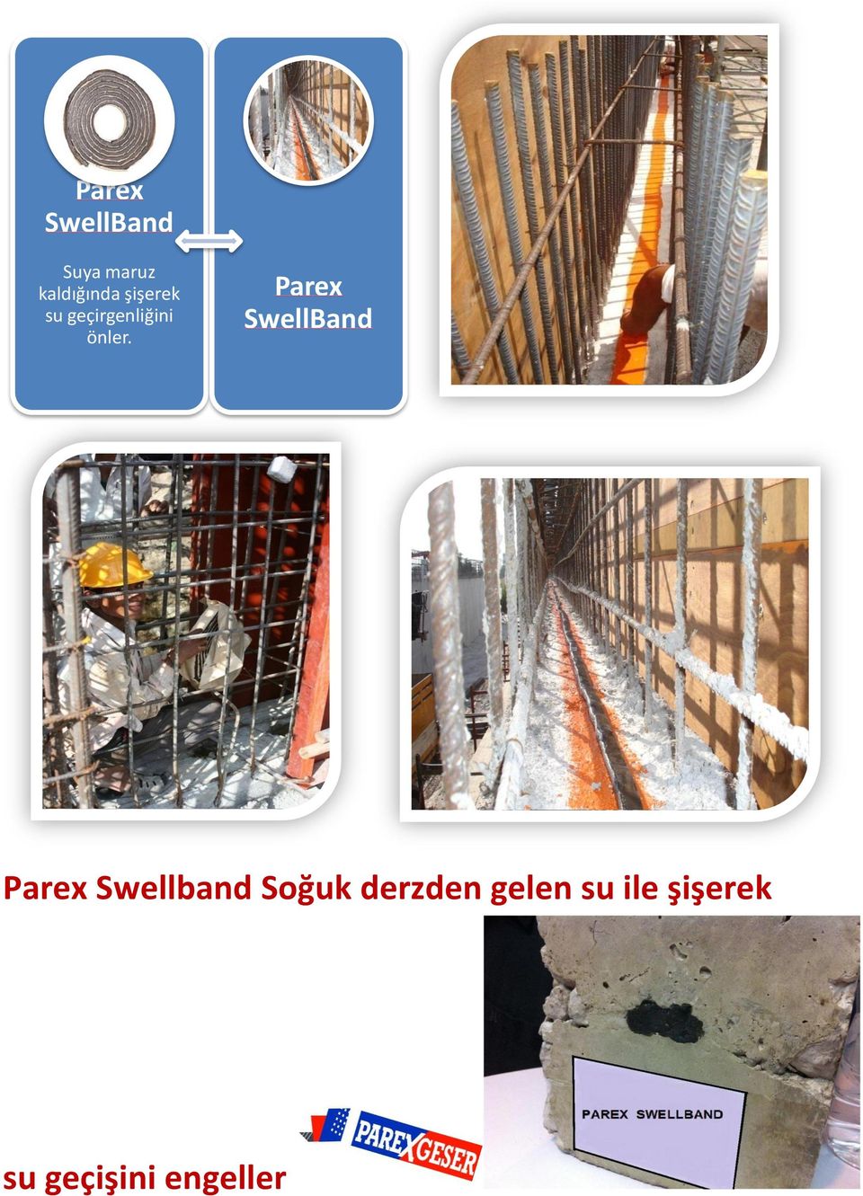 Parex SwellBand Parex Swellband Soğuk