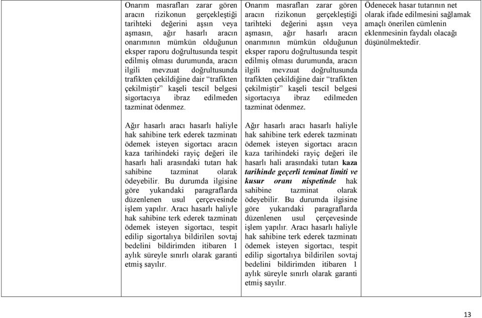 Ağır hasarlı aracı hasarlı haliyle hak sahibine terk ederek tazminatı ödemek isteyen sigortacı aracın kaza tarihindeki rayiç değeri ile hasarlı hali arasındaki tutarı hak sahibine tazminat olarak