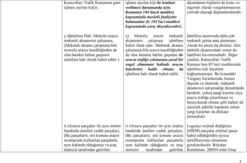 ) ii-)aracın parçaları ile aynı üretim bandında üretilen yedek parçaları, (Bu parçaların, söz konusu aracın montajında kullanılan parçalarla aynı kalitede olduğunun ve araç üreticisi tarafından