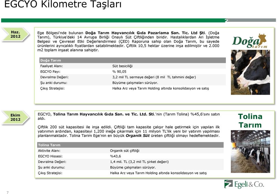 Çiftlik 10,5 hektar üzerine inşa edilmiştir ve 2.000 m2 toplam inşaat alanına sahiptir.