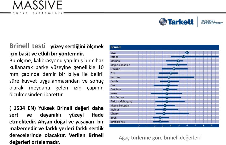 uygulanmasından ve sonuç olarak meydana gelen izin çapının ölçülmesinden ibarettir.