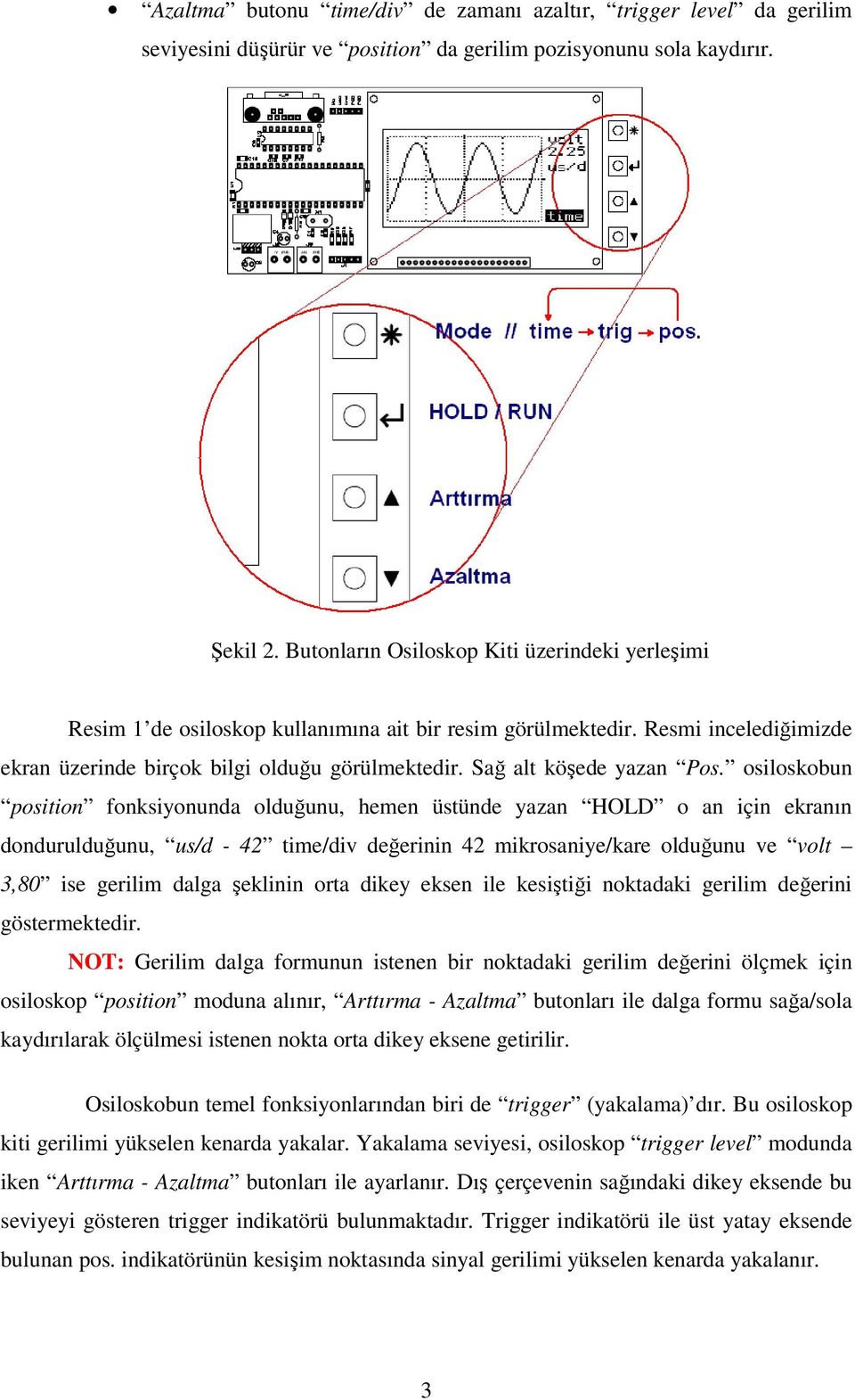 Sağ alt köşede yazan Pos.