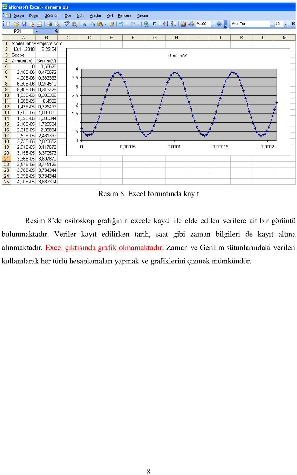 ait bir görüntü bulunmaktadır.