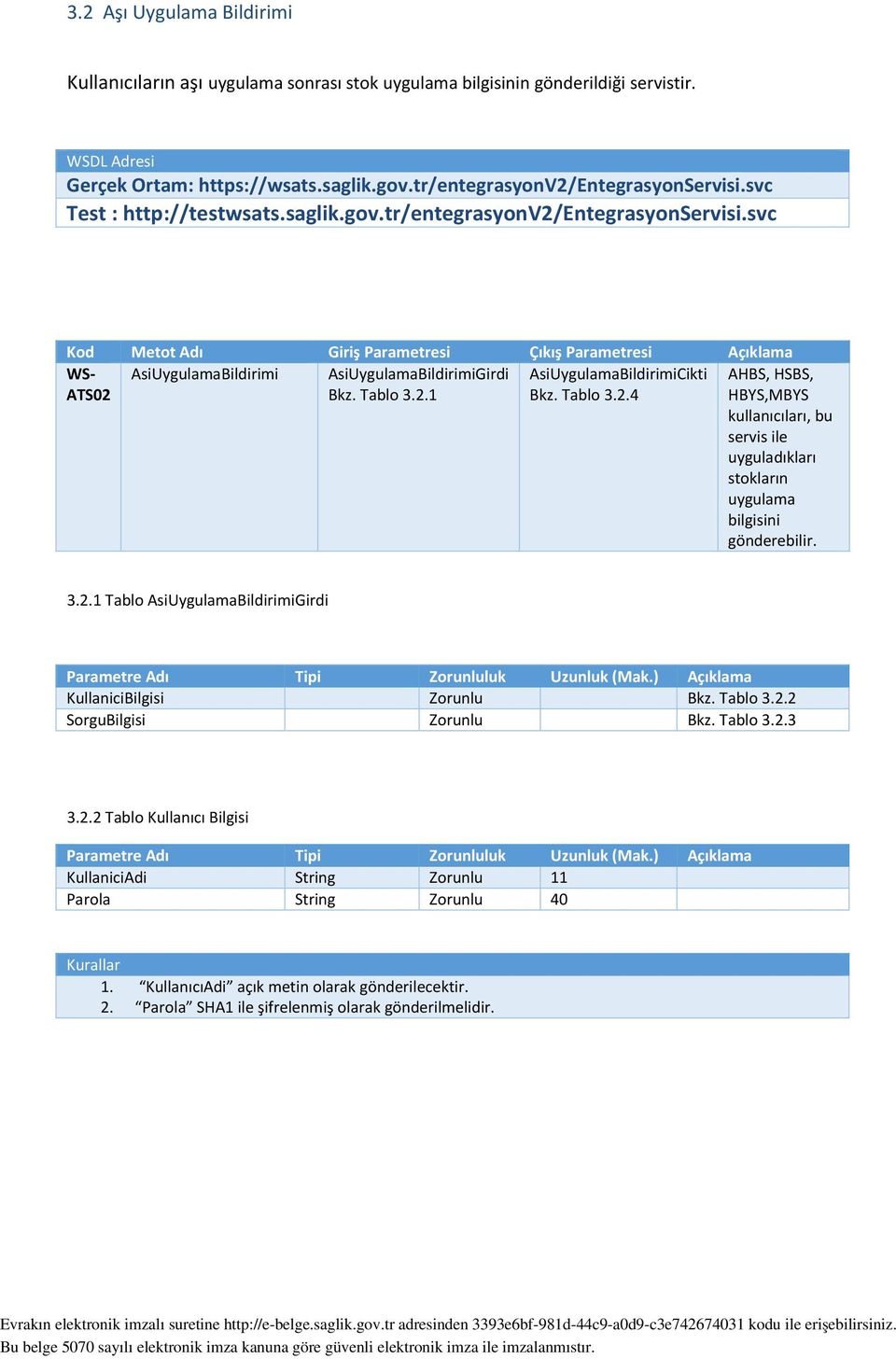 Tablo 3.2.1 AsiUygulamaBildirimiCikti Bkz. Tablo 3.2.4 AHBS, HSBS, HBYS,MBYS kullanıcıları, bu servis ile uyguladıkları stokların uygulama bilgisini gönderebilir. 3.2.1 Tablo AsiUygulamaBildirimiGirdi KullaniciBilgisi Zorunlu Bkz.