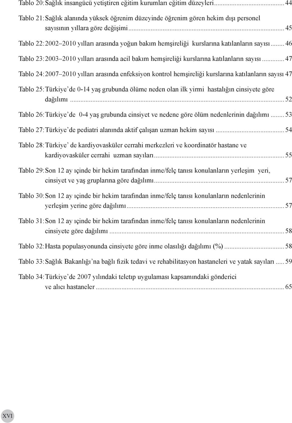 .. 47 Tablo 24: 2007 2010 yılları arasında enfeksiyon kontrol hemşireliği kurslarına katılanların sayısı 47 Tablo 25: Türkiye de 0-14 yaş grubunda ölüme neden olan ilk yirmi hastalığın cinsiyete göre