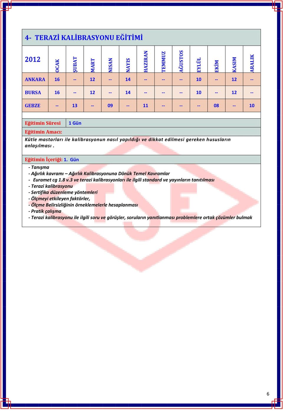 3 ve terazi kalibrasyonları ile ilgili standard ve yayınların tanıtılması - Terazi kalibrasyonu - Sertifika düzenleme yöntemleri - Ölçmeyi etkileyen