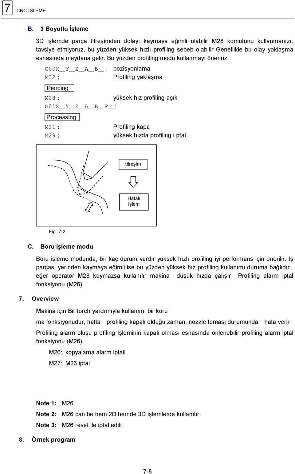 Bu yüzden profiling modu kullanmayı öneririz G00X_Y_Z_A_B_; pozisyonlama M32; Profiling yaklaşma Piercing M28; yüksek hız profiling açık G01X_Y_Z_A_B_F_; Processing M31; Profiling kapa M29; yüksek