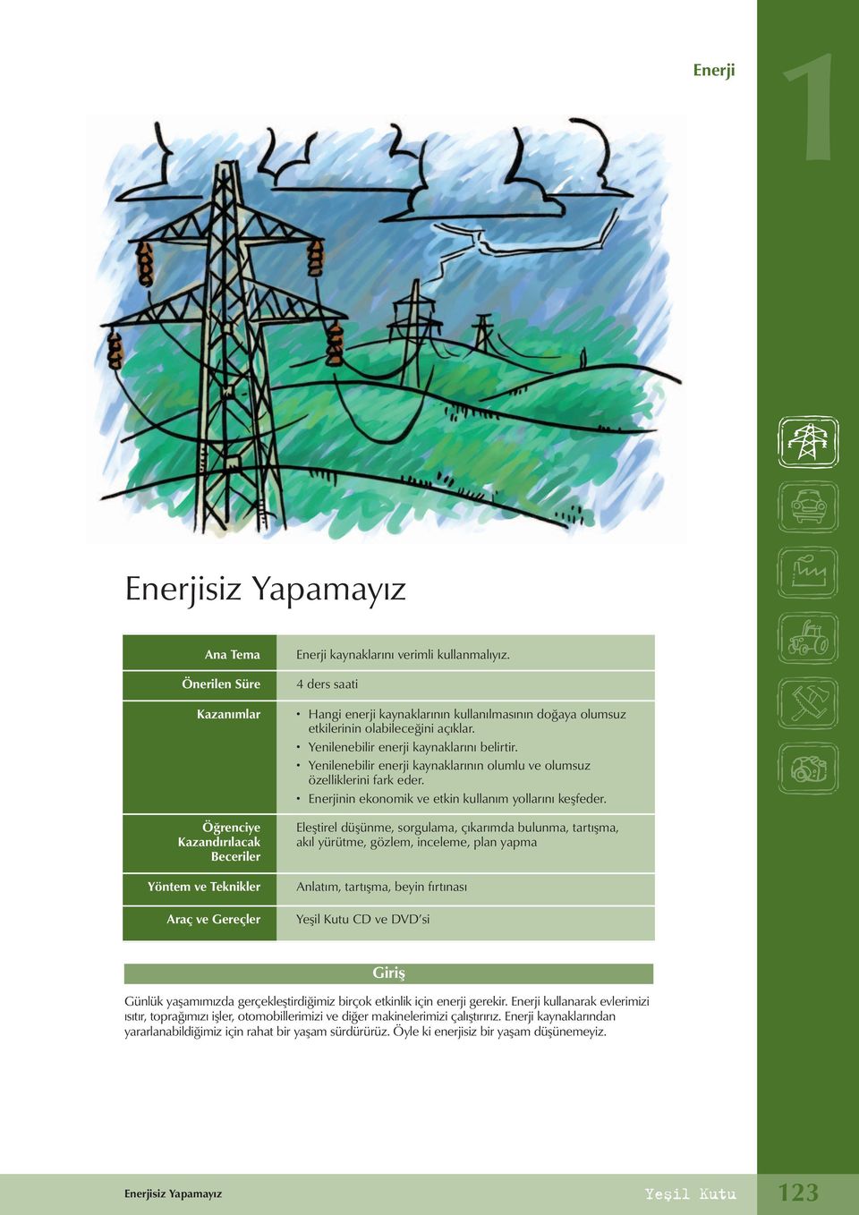 Yenilenebilir enerji kaynaklarının olumlu ve olumsuz özelliklerini fark eder. nin ekonomik ve etkin kullanım yollarını keşfeder.