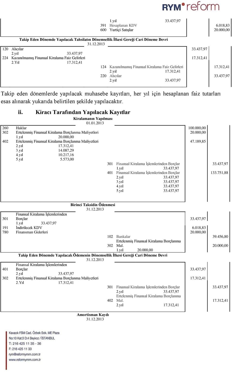 ii. Kiracı Tarafından Yapılacak Kayıtlar Kiralamanın Yapılması 01.01.2013 260 Haklar 100.000,00 302 Ertelenmiş Finansal Kiralama Borçlanma Maliyetleri 20.000,00 1.yıl 20.