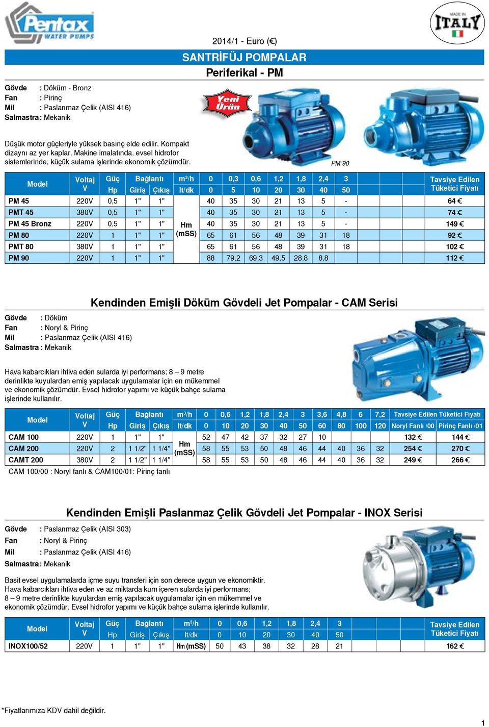 PM 90 Bağlantı m 3 /h 0 0,3 0,6 1,2 1,8 2,4 3 Giriş lt/dk 0 5 10 20 30 50 35 30 21 13 5-64 PM 45 PMT 45 220 380 0,5 0,5 35 30 21 13 5-74 PM 45 Bronz PM 80 220 220 0,5 1 65 35 61 30 56 21 48 13 39 5