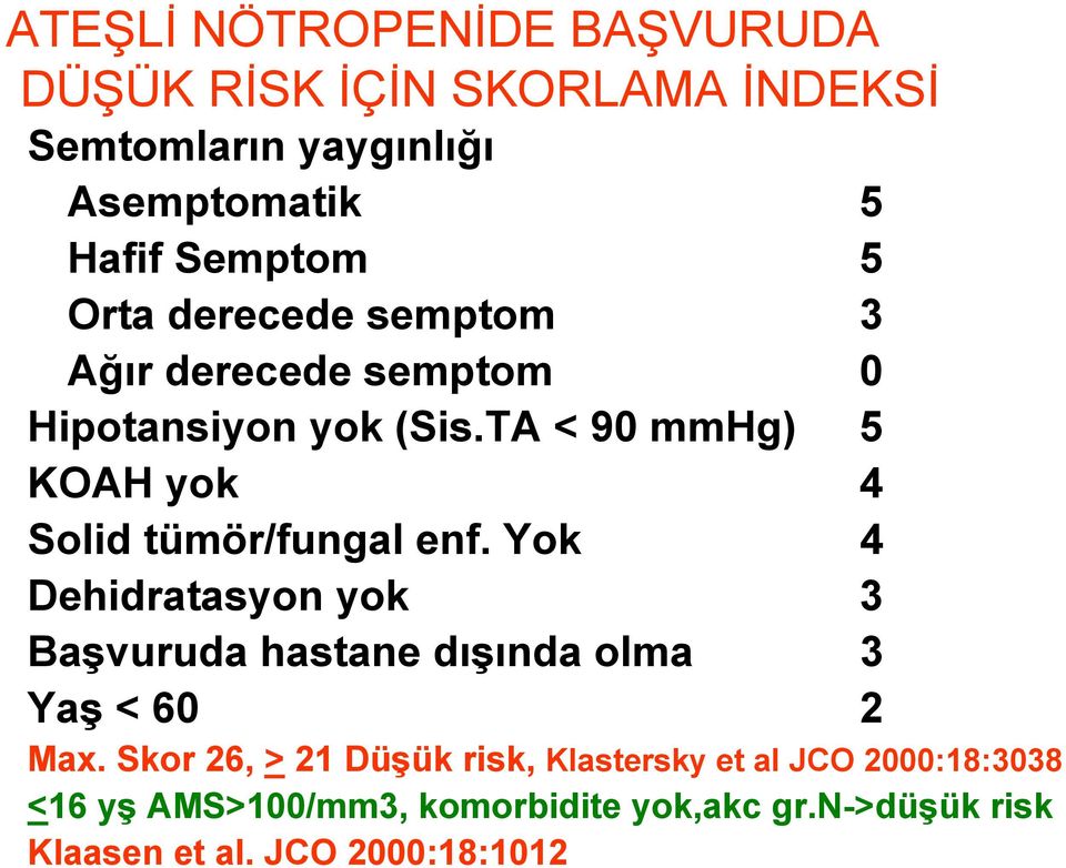 TA < 90 mmhg) 5 KOAH yok 4 Solid tümör/fungal enf.