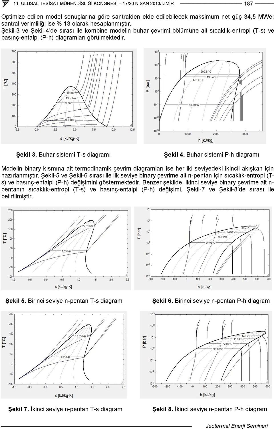 Buhar sistemi P-h diagramı Modelin binary kısmına ait termodinamik çevrim diagramları ise her iki seviyedeki ikincil akışkan için hazırlanmıştır.