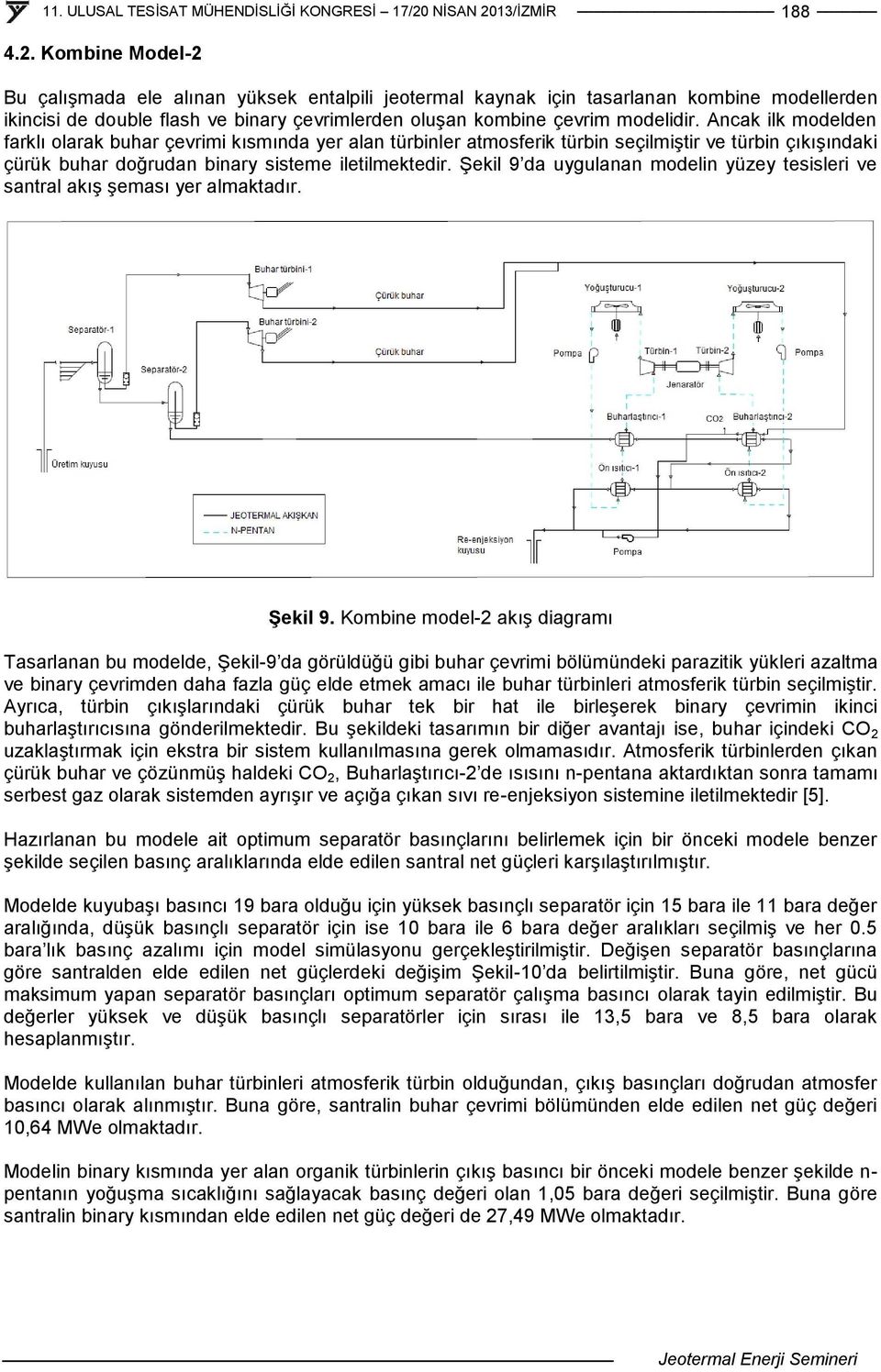 Şekil 9 da uygulanan modelin yüzey tesisleri ve santral akış şeması yer almaktadır. Şekil 9.