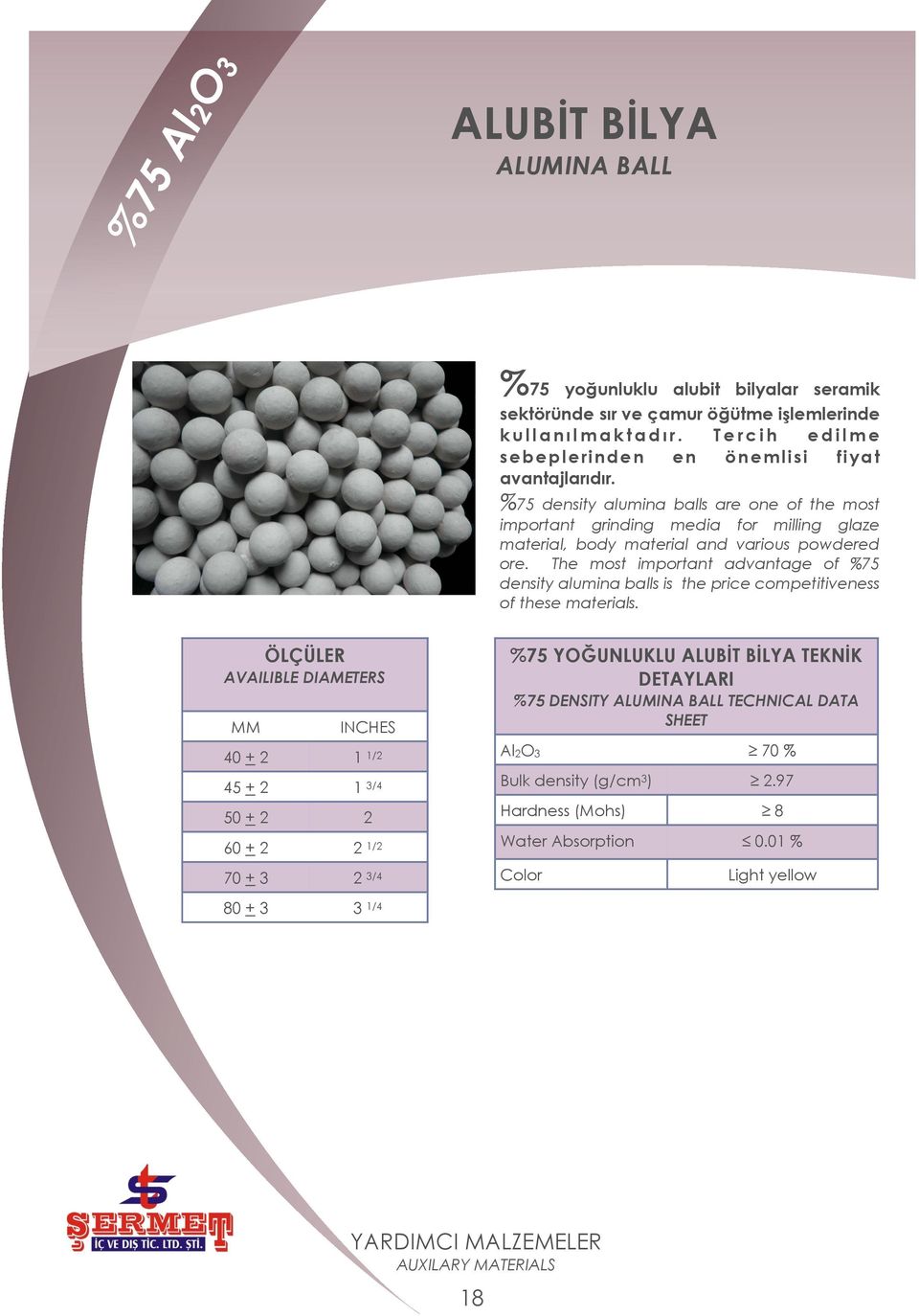 %75 density alumina balls are one of the most important grinding media for milling glaze material, body material and various powdered ore.