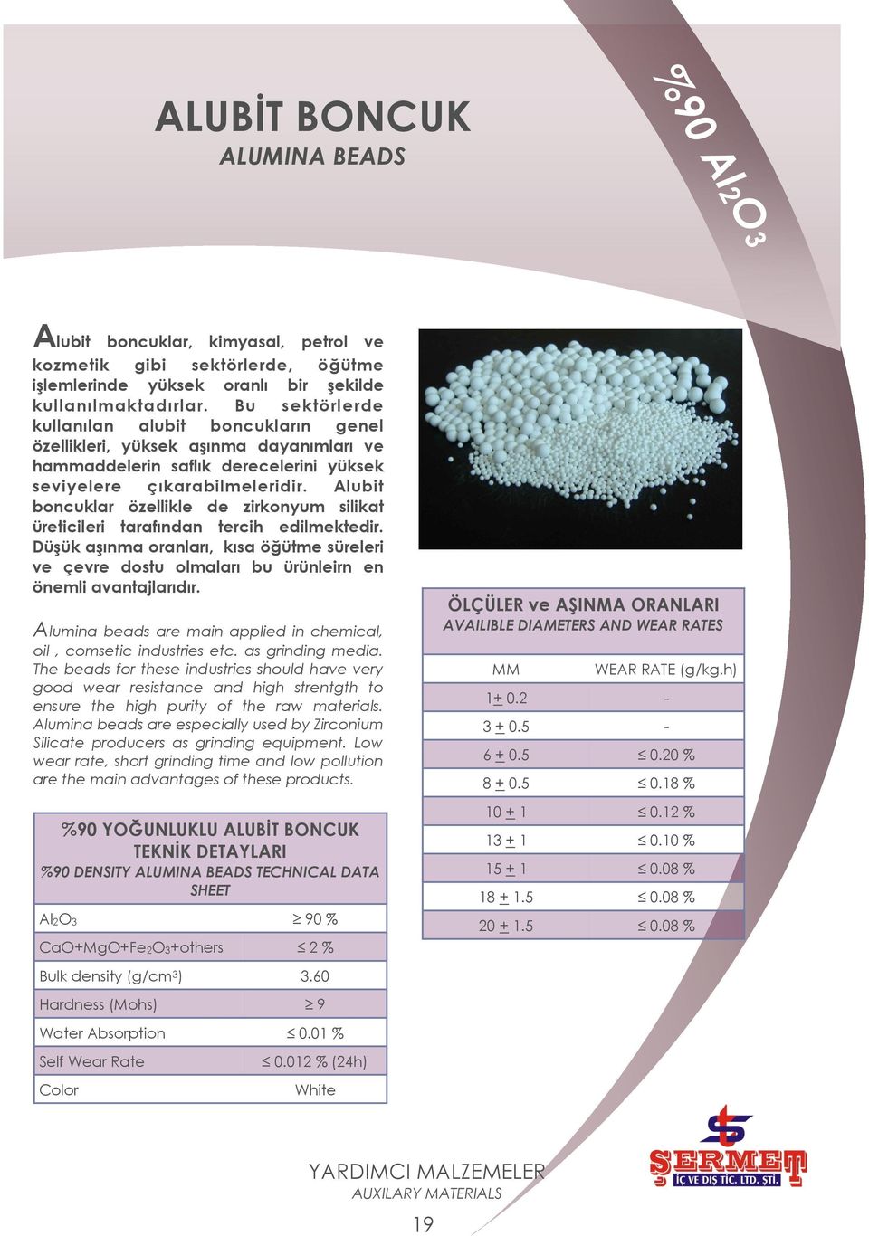 Alubit boncuklar özellikle de zirkonyum silikat üreticileri tarafından tercih edilmektedir. DüĢük aģınma oranları, kısa öğütme süreleri ve çevre dostu olmaları bu ürünleirn en önemli avantajlarıdır.