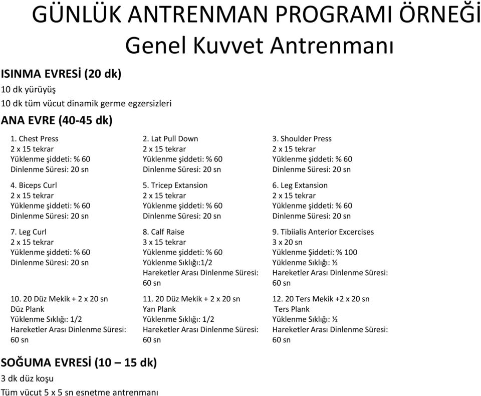 Leg Curl 2 x 15 tekrar Yüklenme şiddeti: % 60 Dinlenme Süresi: 20 sn 10. 20 Düz Mekik + 2 x 20 sn Düz Plank Yüklenme Sıklığı: 1/2 Hareketler Arası Dinlenme Süresi: 60 sn 2.