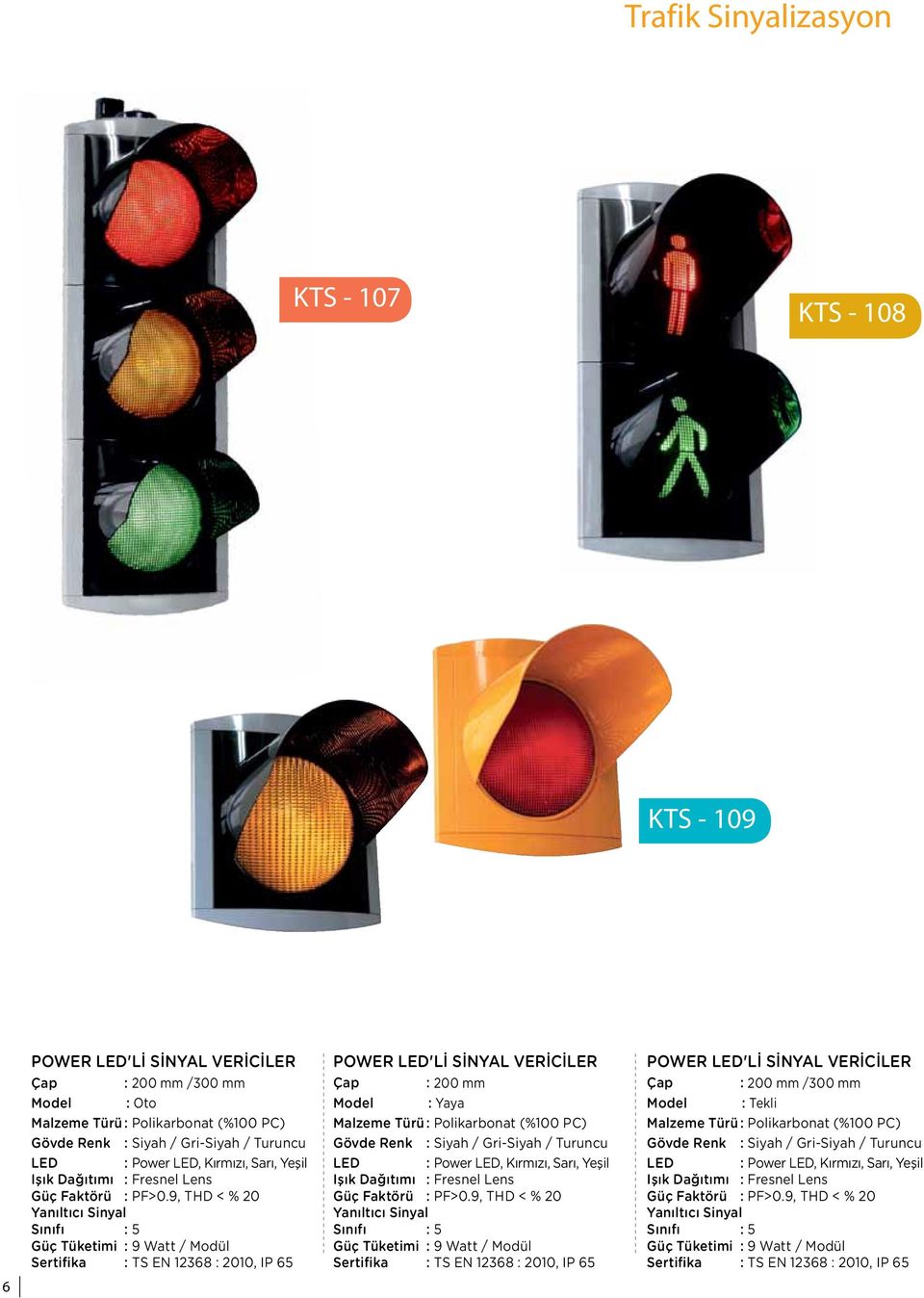 Siyah / Gri-Siyah / Turuncu Gövde Renk : Siyah / Gri-Siyah / Turuncu Gövde Renk : Siyah / Gri-Siyah / Turuncu LED : Power LED, Kırmızı, Sarı, Yeşil LED : Power LED, Kırmızı, Sarı, Yeşil LED : Power