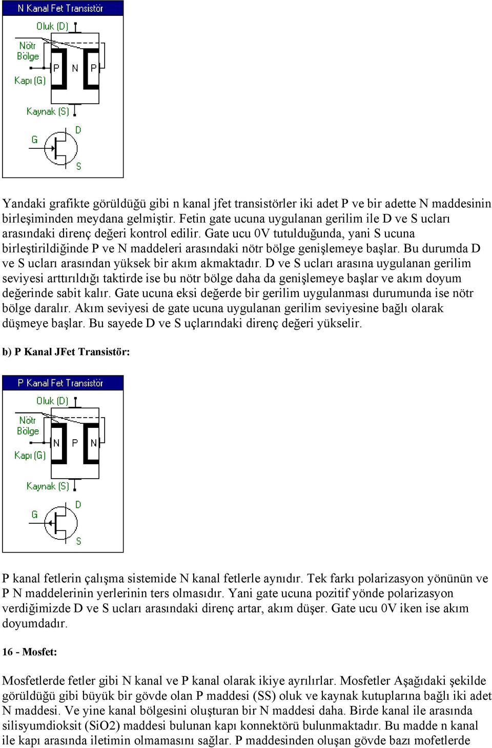 Gate ucu 0V tutulduğunda, yani S ucuna birleştirildiğinde P ve N maddeleri arasındaki nötr bölge genişlemeye başlar. Bu durumda D ve S ucları arasından yüksek bir akım akmaktadır.