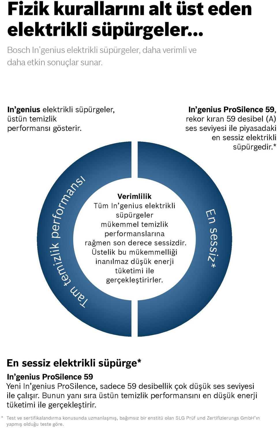 * Tam temizlik performansı Verimlilik Tüm In genius elektrikli süpürgeler mükemmel temizlik performanslarına rağmen son derece sessizdir.