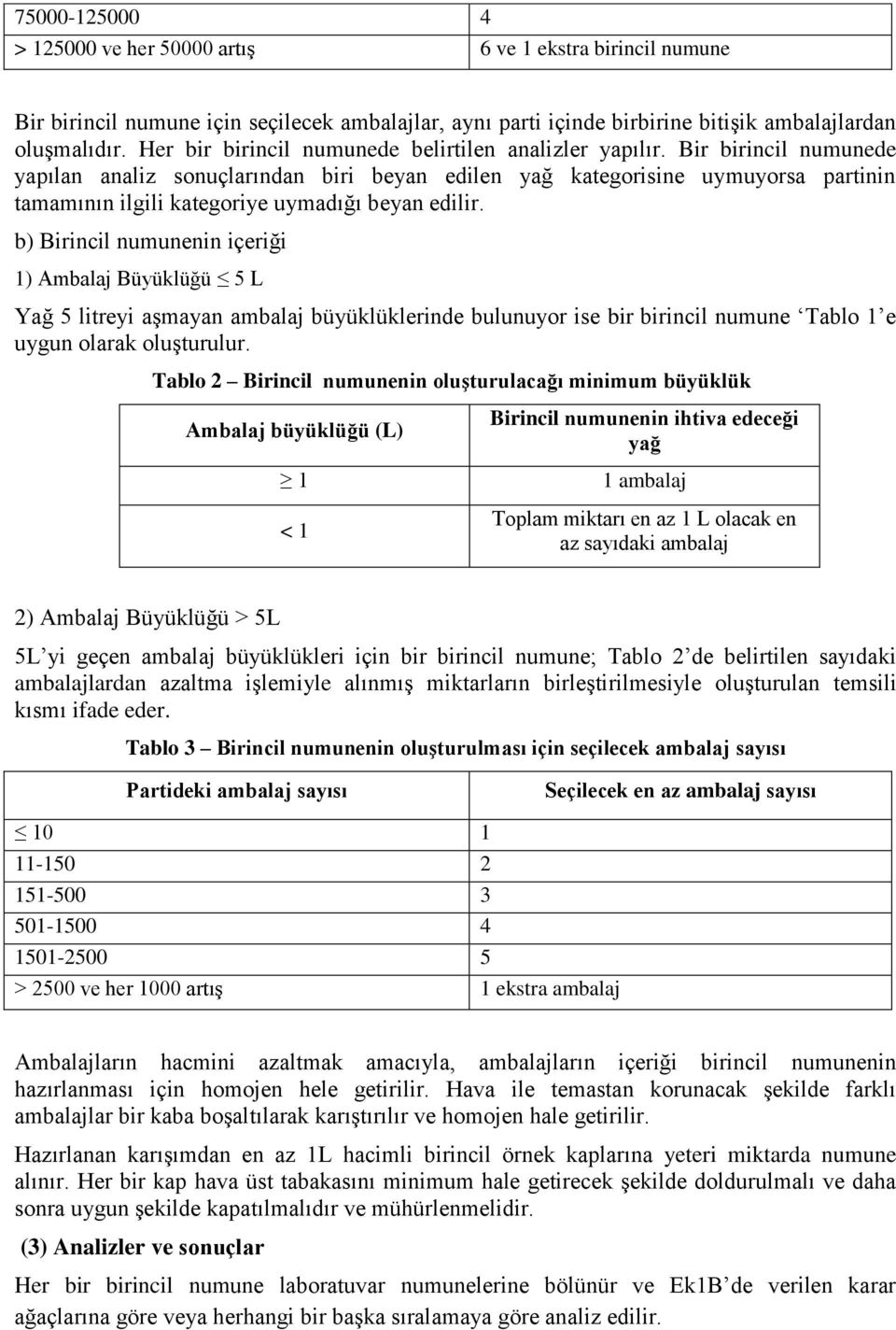 Bir birincil numunede yapılan analiz sonuçlarından biri beyan edilen yağ kategorisine uymuyorsa partinin tamamının ilgili kategoriye uymadığı beyan edilir.