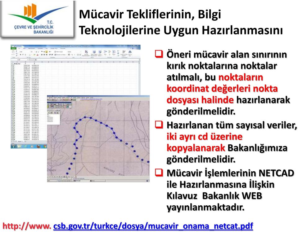 Hazırlanan tüm sayısal veriler, iki ayrı cd üzerine kopyalanarak Bakanlığımıza gönderilmelidir.