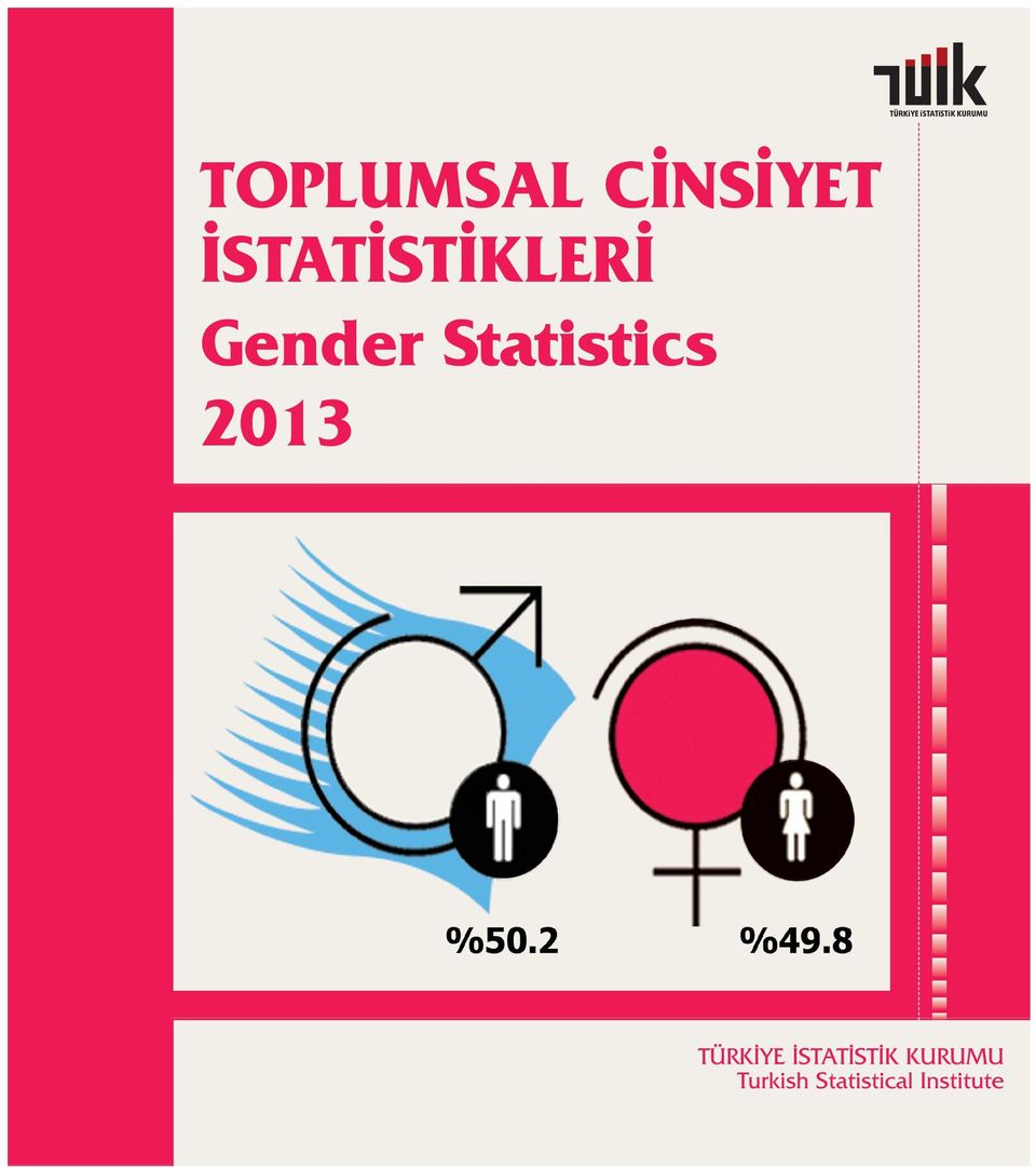 Statistics 2013 ISSN 1307-2056 TÜRKİYE