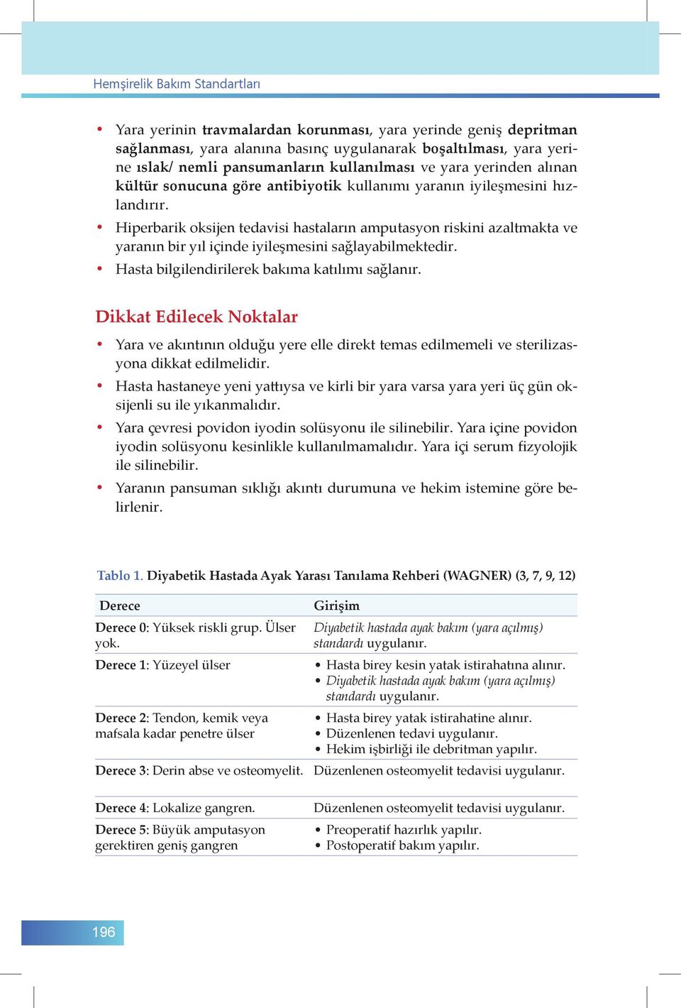 Hiperbarik oksijen tedavisi hastaların amputasyon riskini azaltmakta ve yaranın bir yıl içinde iyileşmesini sağlayabilmektedir. Hasta bilgilendirilerek bakıma katılımı sağlanır.